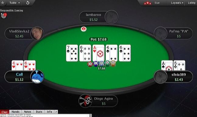 Advanced Online Poker Strategies for Crushing Low Stakes